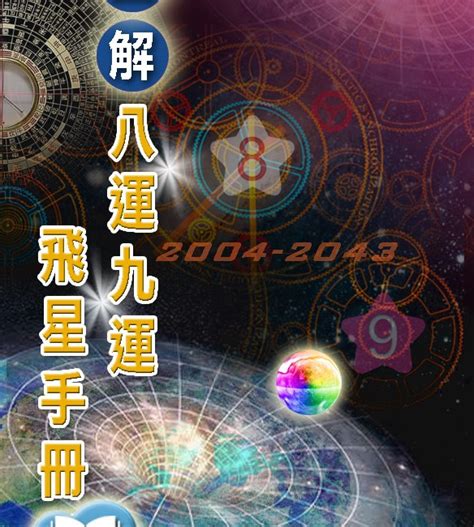 八運飛星|玄空風水八運24山向吉凶飛星圖